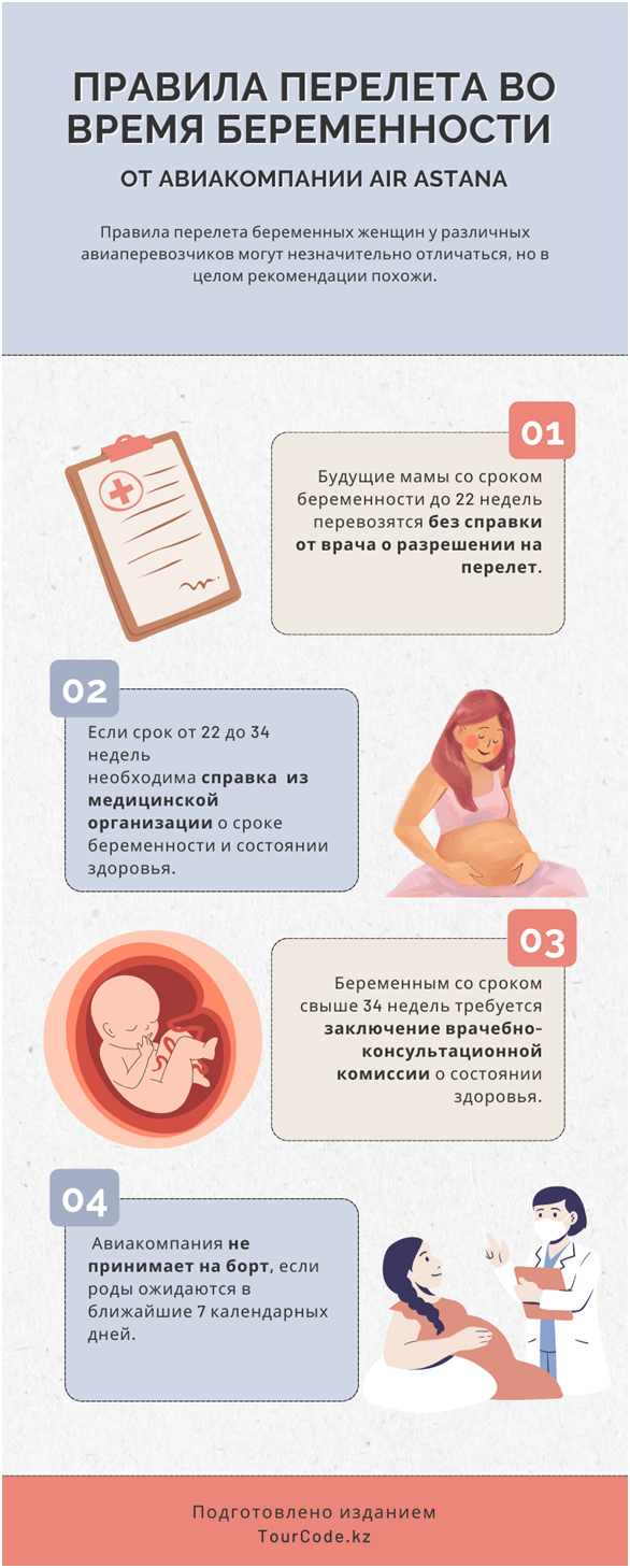 Средства для ванны, которые надо избегать во время беременности
